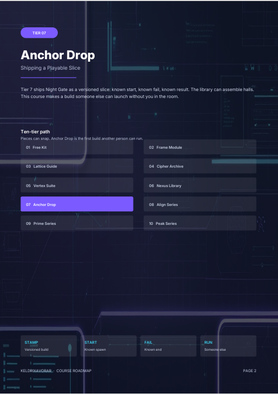 A digital course or app interface titled 'Anchor Drop' with a dark navy and black UI, showing sections like 'Ten step path', 'STAMP', 'START', 'FAIL', and 'RUN'. This is not a physical product photo, not packaging, and not an auxiliary chart/swatch/instruction diagram for a physical item; it fits best under Other as a digital-only preview/interface.