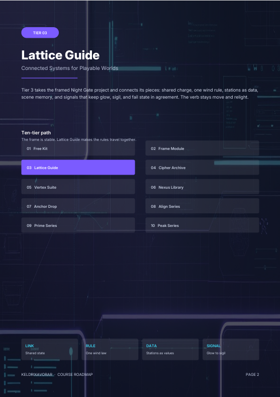 A digital preview of a 'Lattice Guide' educational course module, featuring a dark futuristic interface with glowing blue and purple text, nodes, and a sidebar menu on a dark background.