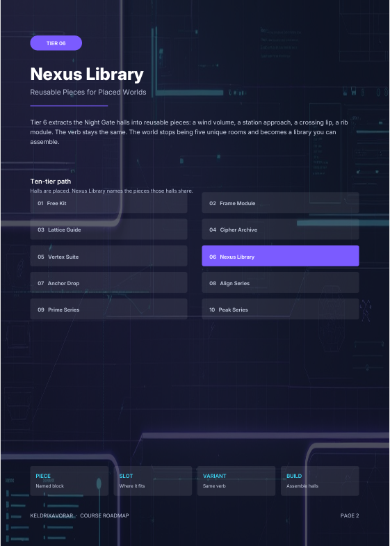 A digital preview page for a product called Nexus Library, showing a dark futuristic interface with text, category tags, and a sidebar menu. The design uses shades of dark blue, black, and bright purple accents.