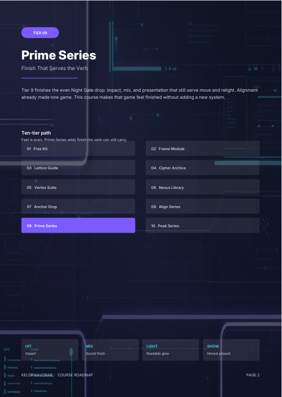 A digital course or software interface slide titled 'Prime Series' with dark blue and purple UI panels, text blocks, and a sidebar menu on a dark background.