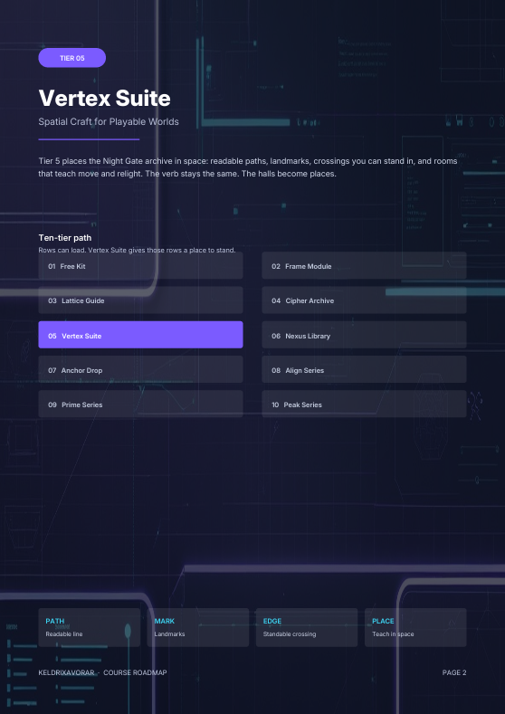 A digital preview of a UI design template for a virtual reality game map system called 'Vertex Suite'. The interface features a dark futuristic theme with neon blue and purple accents, displaying a sidebar menu, a main text panel with placeholder text, and various labeled UI elements like 'Patch', 'Node', 'Edge', and 'Place' at the bottom.